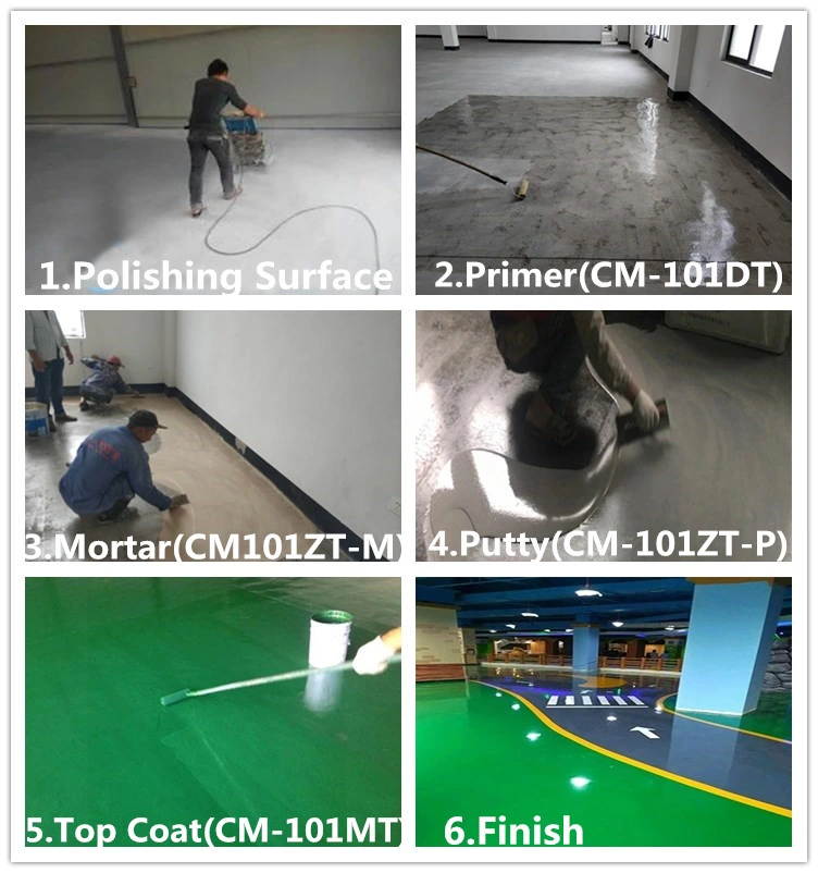 Epoxy Liquid Glass Floor Primer Hardener Coating and Epoxy Resin