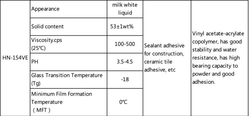 Aqueous Formaldehyde Free Liquid PVA Polymer for Sealant Adhesive