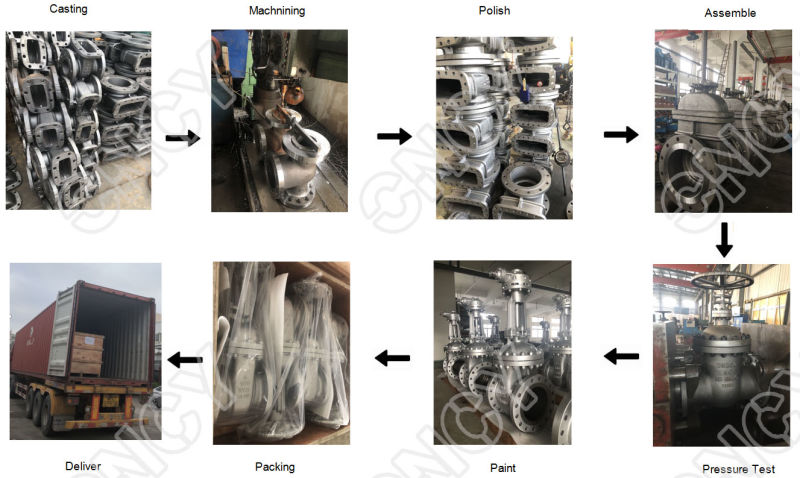 BS1868 Design Standard API 598 Test Standard Carbon Steel Valve Supplier