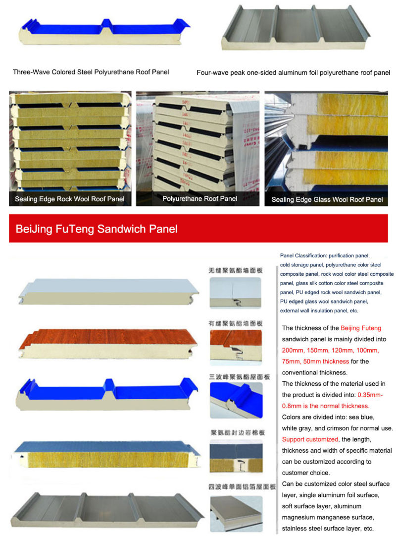 PU Cement SIP Foam Fanctory Price Steel Board Sandwich Panels