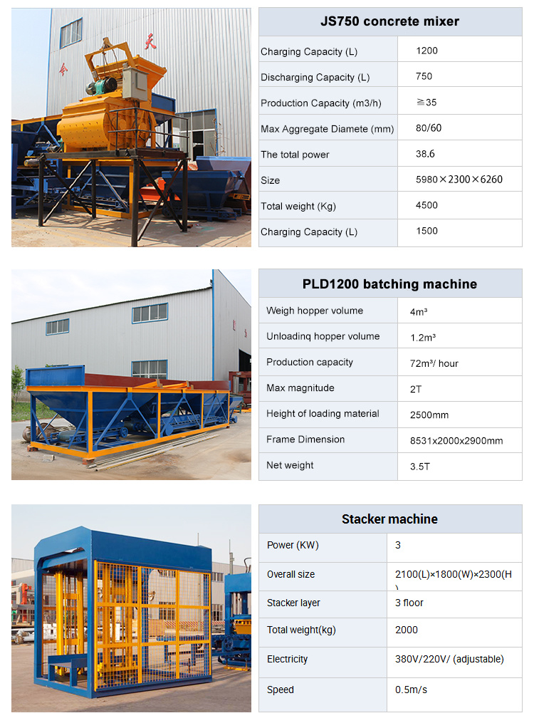 Best Performance /Big Production Qt8-15 Full Hollow Automatic Cement Stone Block Concrete Brick Making Machine