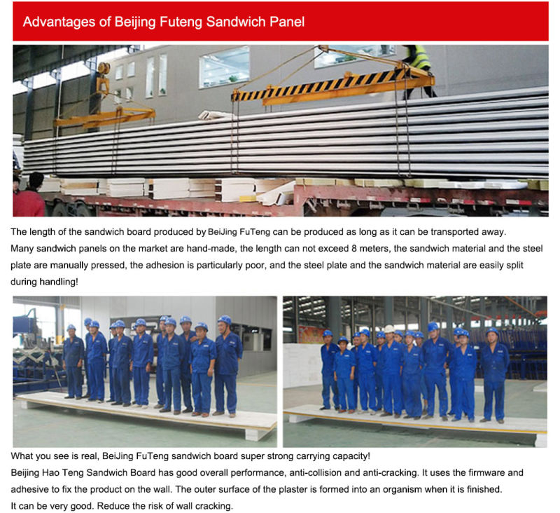 PU Cement SIP Foam Fanctory Price Steel Board Sandwich Panels