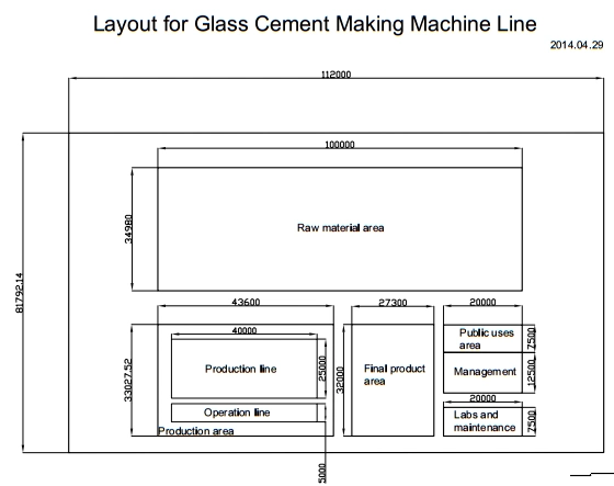 Glass Glue Making Machine Line