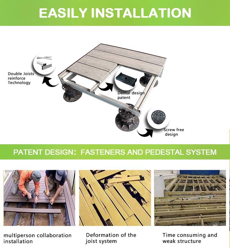 Eco-Wood, Engineering Wood, Environmentally Friendly Wood, WPC Wood.