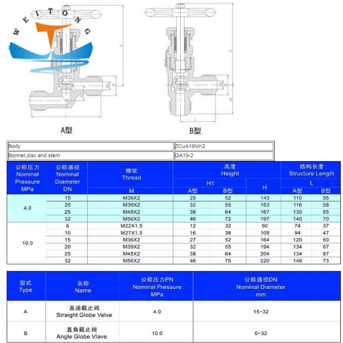 GB595/596/597 Marine Bronze Male Thread Angle Type Stop Check Valve