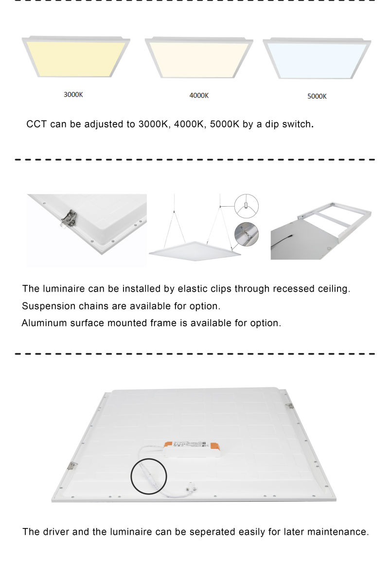 30~36W 3600lm/W 595*595 Office Hospital Supermarket Surface Mounting LED Panel Light