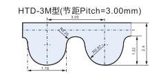 Industrial Rubber Timing Belt/Synchronous Belts 765 789 804 810 900-S3m