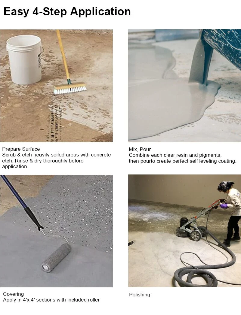 Epoxy Resin Glue Flooring Polycement Interior Coating for Concrete and Cement Floor