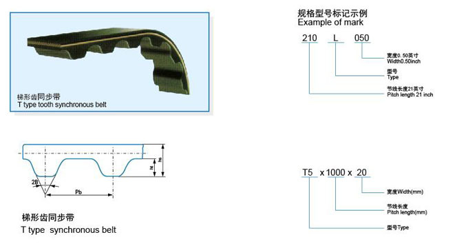 Industrial Rubber Timing Belt/Synchronous Belts 765 789 804 810 900-S3m