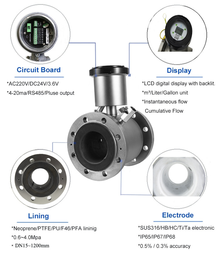 Water Flow Measuring Instrument Pulse Fluid Liquid Electromagnetic Flowmeter