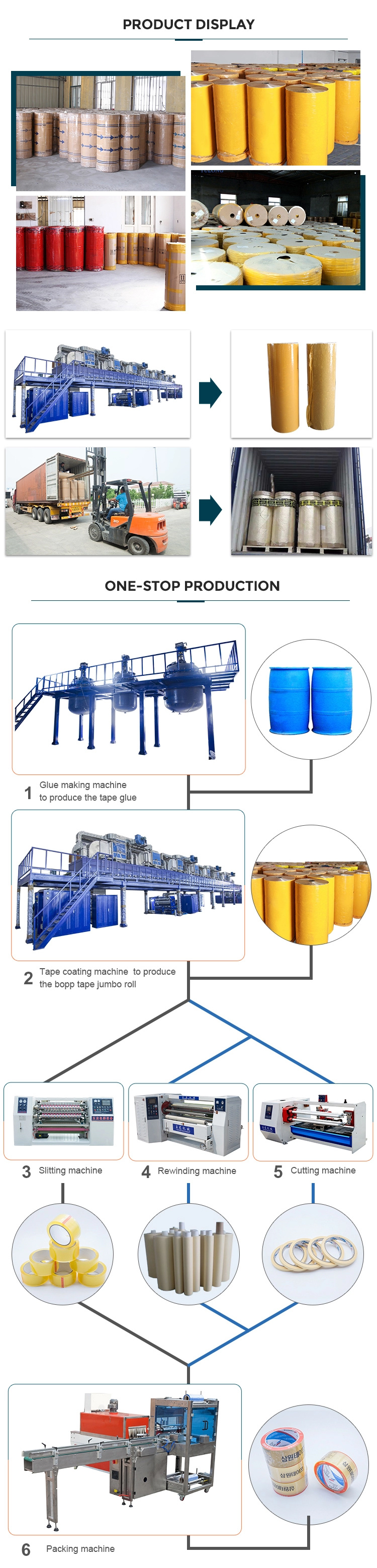 Carton Sealing Hot Melt Adhesive Brown Printed BOPP Sealing Packing Packaging Jumbo Roll