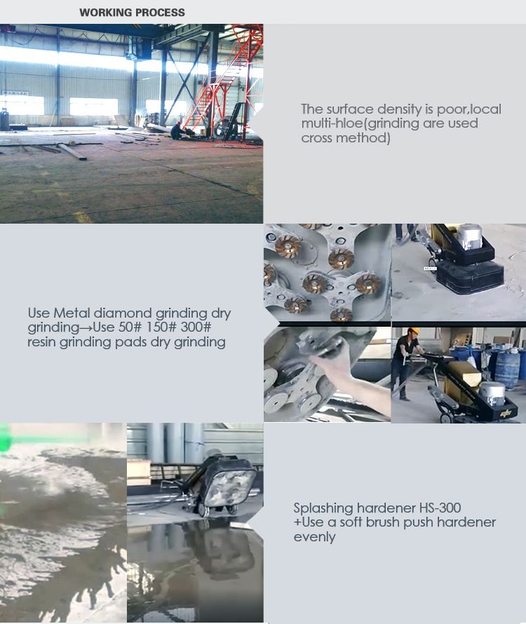 Liquid Resin Concrete Floor Hardener for Parking Lot (Floor Paint Manufacturer)