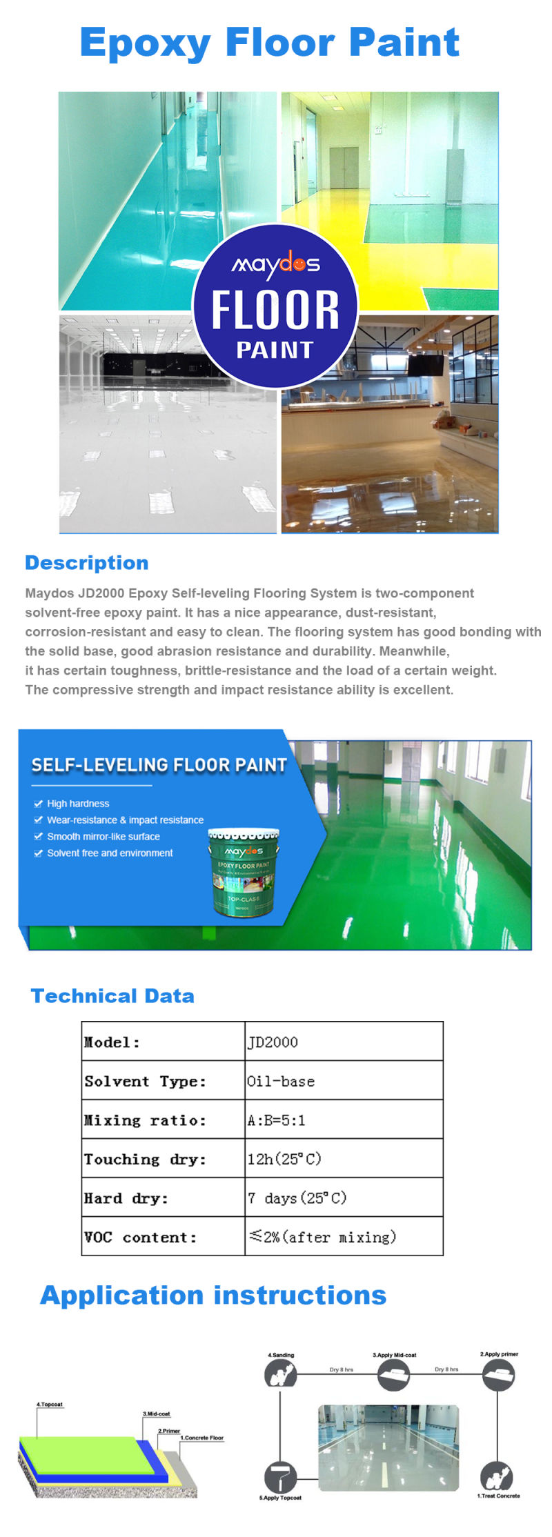 Epoxy Self-Leveling Epoxy Floor Paint Industrial Paint