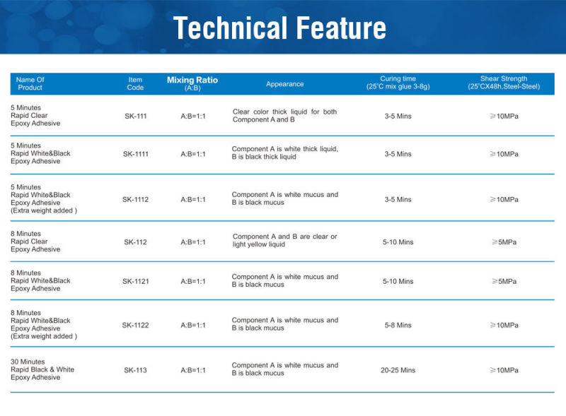 Fast Bonding Two-Component White and Balck Color Epoxy Adhesive