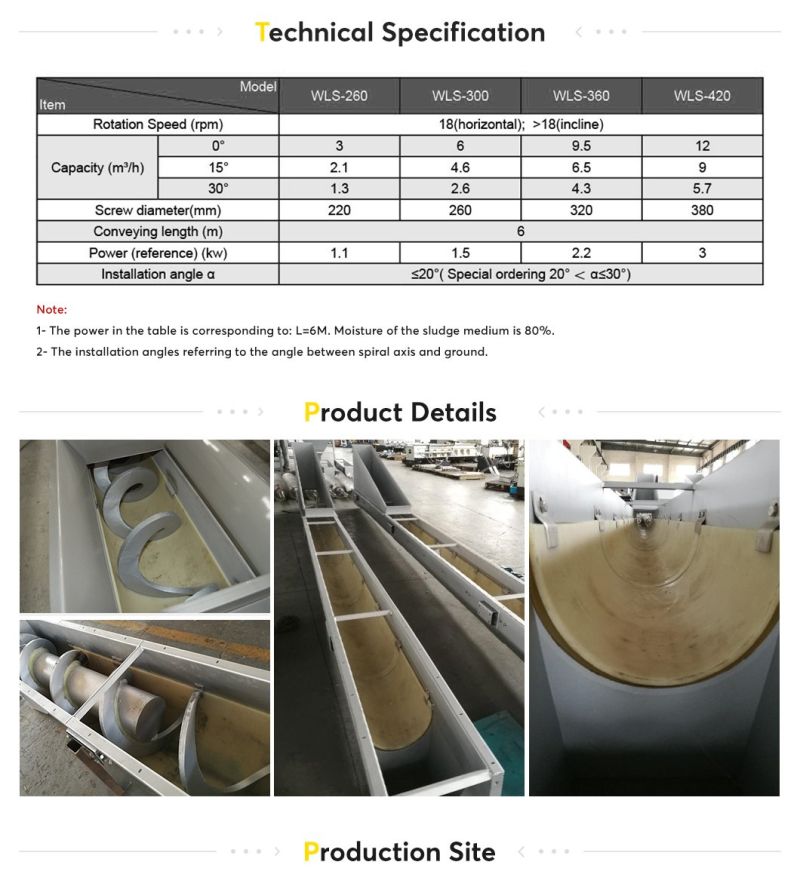 Chinese Manufacture Screw Conveyor with Dust Proof Sealing Device