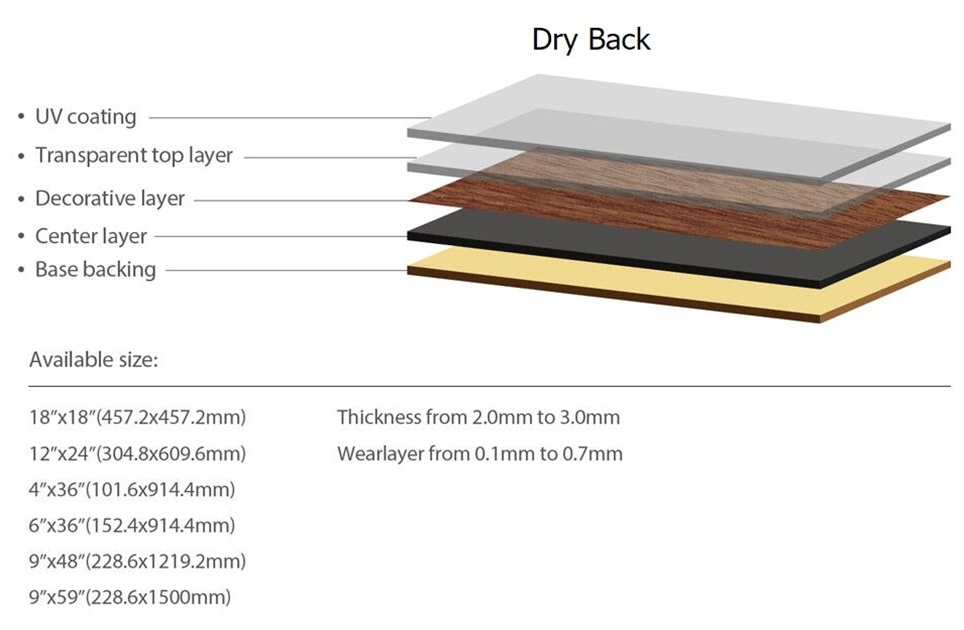Vinyl Floor Tile /Glue Down Vinyl Flooring /Self Stick Flooring Interior Tiles, Exterior Tiles