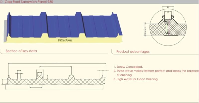 High Density Thermal Insulation Polyurethane/PU/PIR/PUR Sandwich Panel