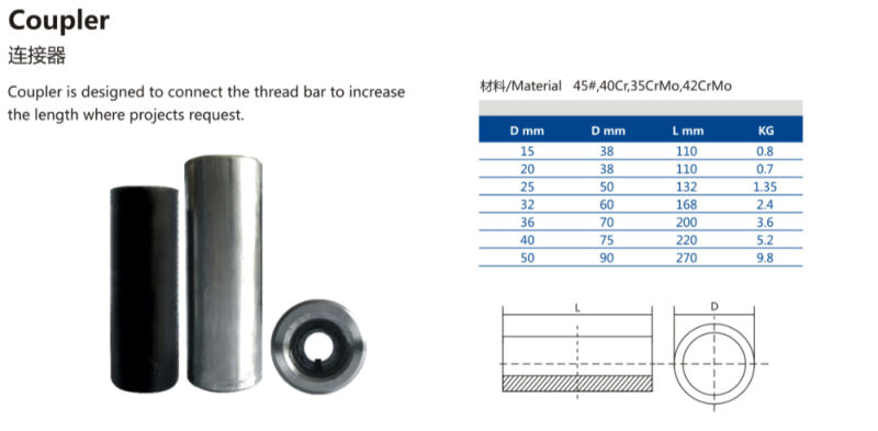 Psb500/555/785/830/930/1080 25mm Rebar Splicing Coupler Connectors