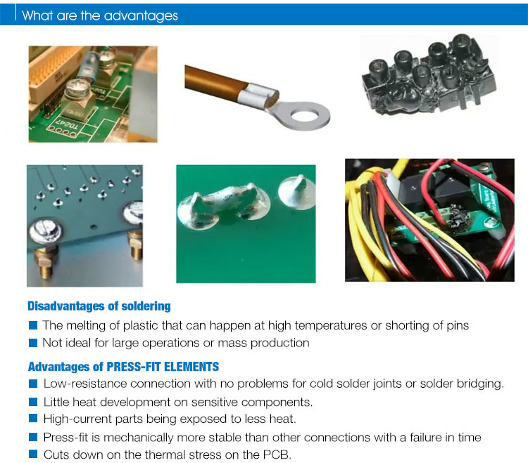 Press-Fit Two-Part Gound Terminal with Two Rows Pin-Plate