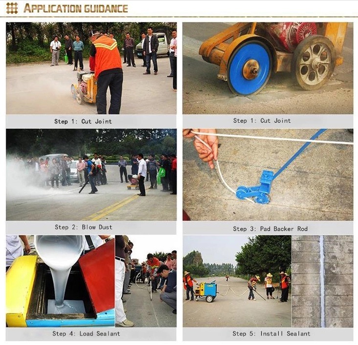 Self-Leveling PU Sealant for Ground From Siway Factory