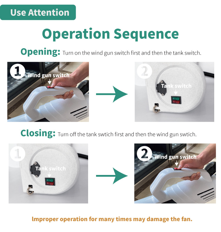 10L 790 Agricultural Disinfectant Sprayer with Battery