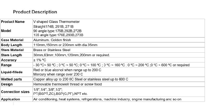 Full Type Industrial Sika Metal Glass Thermometers with Factory Price