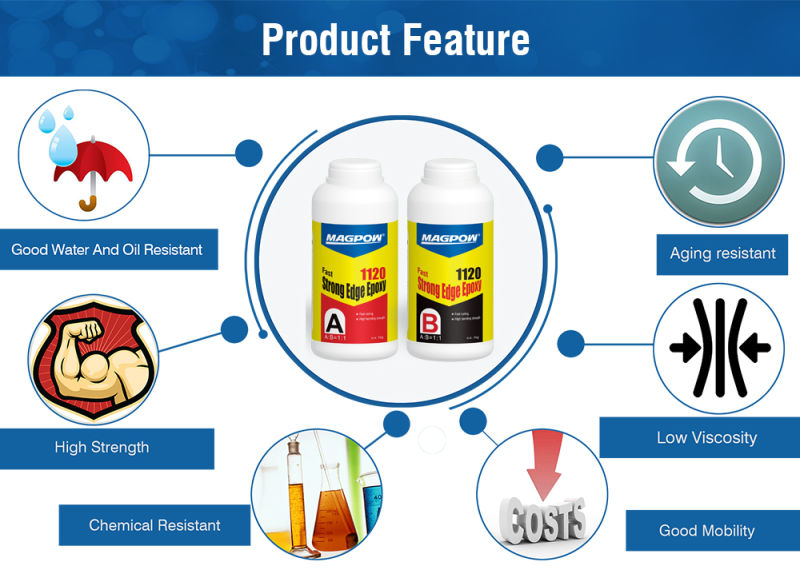 Marble Glue for Stone Countertop Adge Fast Bonding