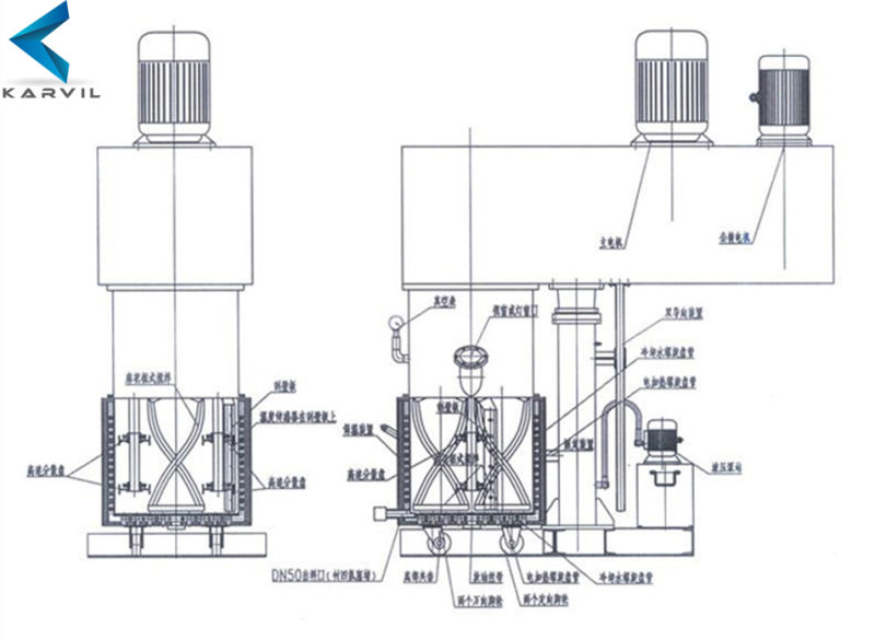 Karvil High Speed High Quality Mixer for Dispersing Stone Glue