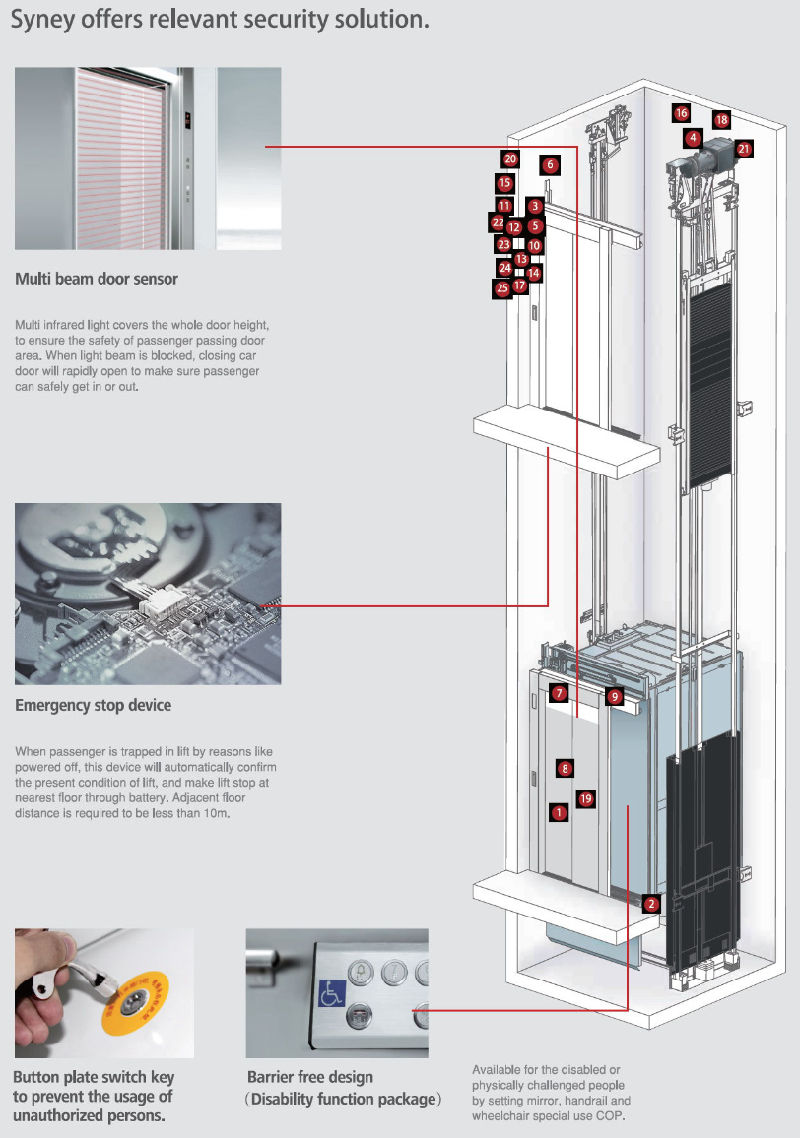 Complete Set Good Price Steel Belt Home Lift Small Occupation