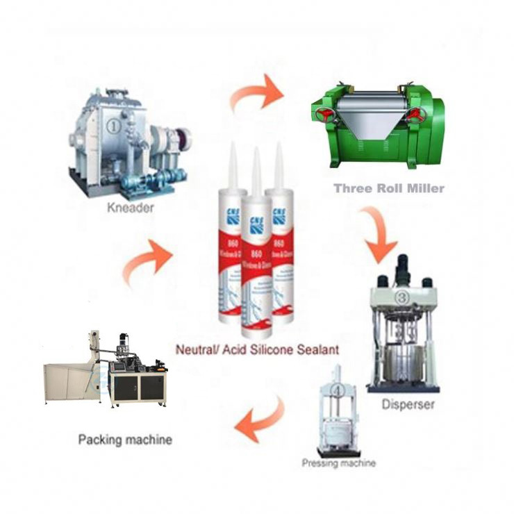 Roofing Sealant Acetoxy Neutral Silicone Structural Sealant Production Line