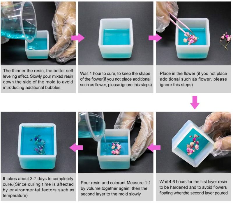 Epoxy Resin Ab for Crystal Arts Transparent Glue Two Components