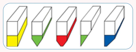 60/70/80/90 Duro Polyurethane Sceen Printing Squeegee Polyurethane Squeegee Rubber