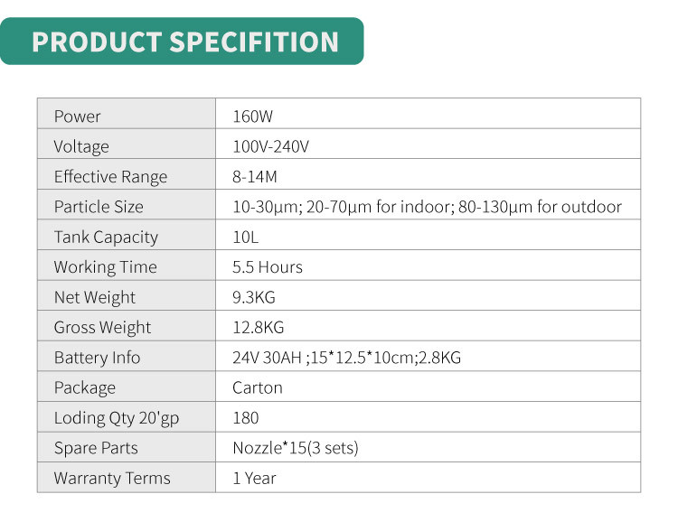 Knapsack Sprayer 790 Fogger Sprayer Agricultural 10L Pesticide Capacity