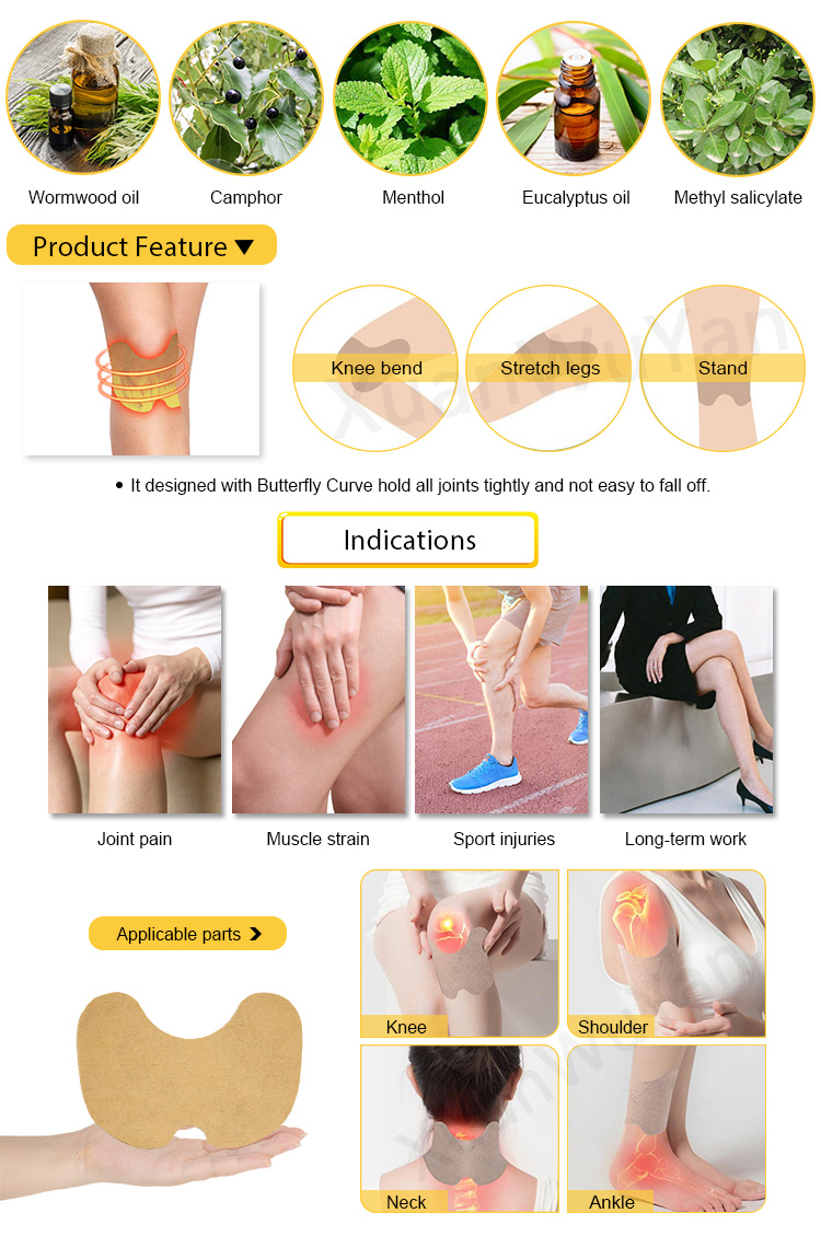 Medical Adhesive Transdermal Arthritis Knee Pain Relief Plaster