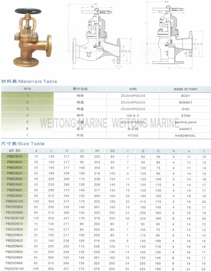 GB/T 587 Marine Bronze Flange Stop Valves