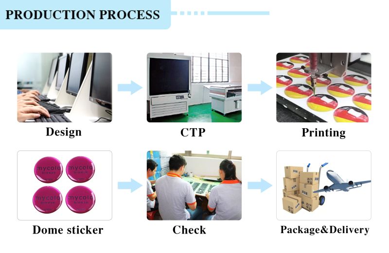 Customized Crystal Epoxy Sticker Dome Resin Sticker