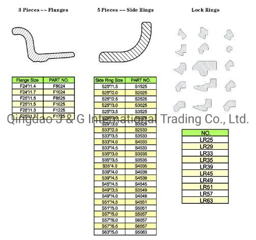 Heavy Duty Multi Pieces OTR Wheel Rim 51-24.00/5.0 for 785 776 75135 75131 Nte150