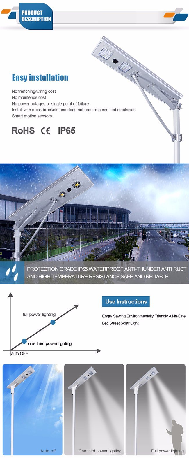 Outdoor Integrated Street Energy-Saving Lamp Solar LED Road Light