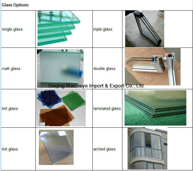 Roomeye PVC Square Fixed Window PVC Fixed Windows for Sale