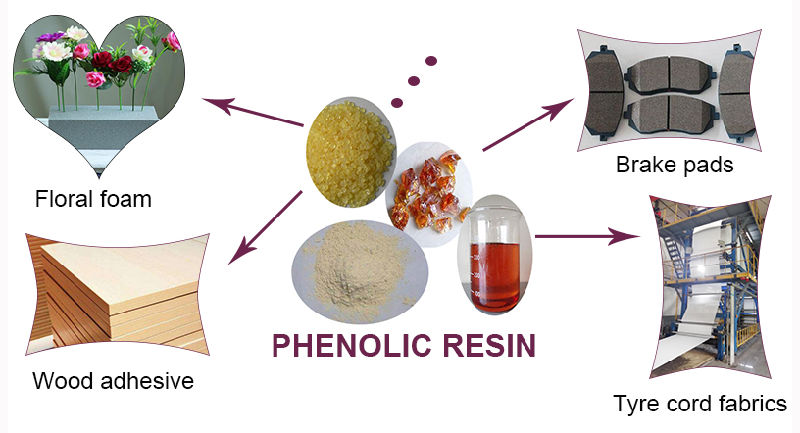 Wood Adhesive Phenolic Resin Phenol Formaldehyde Resin