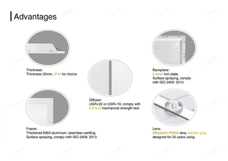 New Arrival Dimmable 2*2FT 595*595 40W 48W Square Backlit LED Panel Light