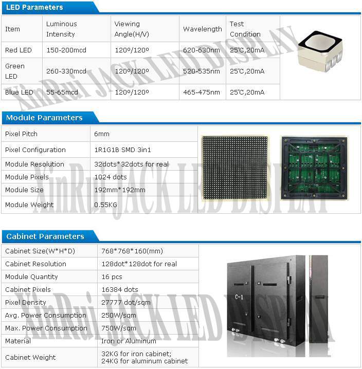 Outdoor P6 Full Color Outdoor Waterproof Light Weight LED Display