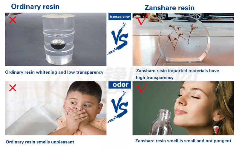 Zanshare Crystals Rhinestones Glue Fix Epoxy Resin for Tabletop Epoxy Resin Silicone Sealant Glue
