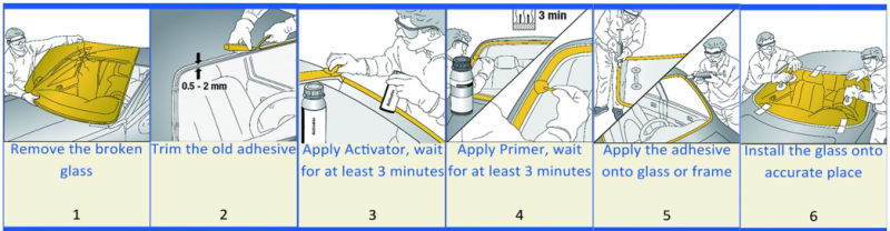 One Component, High Quality PU (Polyurethane) Sealant for Windscreen (Surtek 3358)