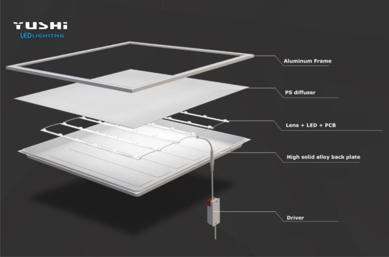 595*595 36W LED Panel Luminaire Office LED Backlite Panel Light