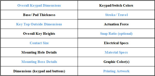 Laser Cutting Marking Engraving Etched Silicone Rubber Keypad