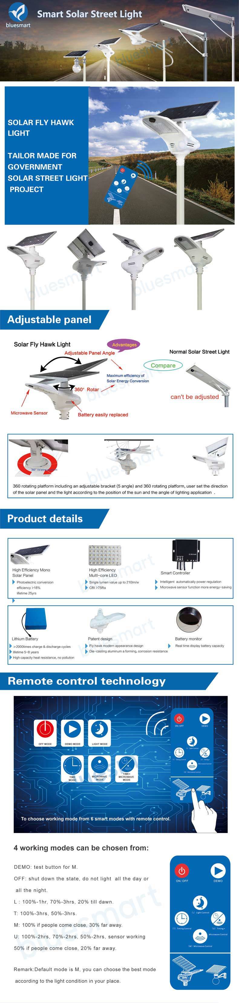 16000-18000lm 100W Solar Outdoor Lightings Street Lamp Outdoor Light