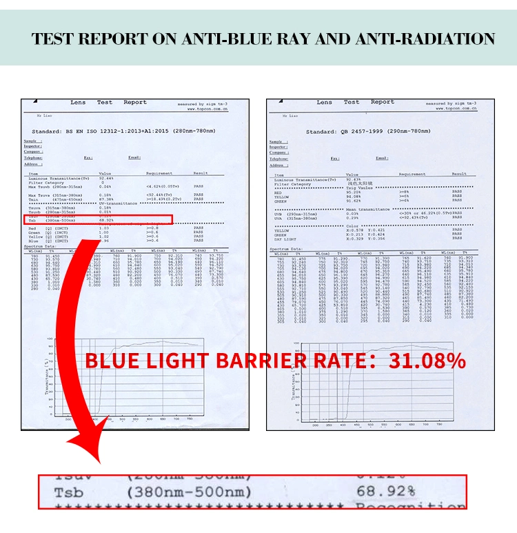 Anti-Blue Light Blocking Glasses Silicone Frame Blue Light Filtering Glasses for Kids