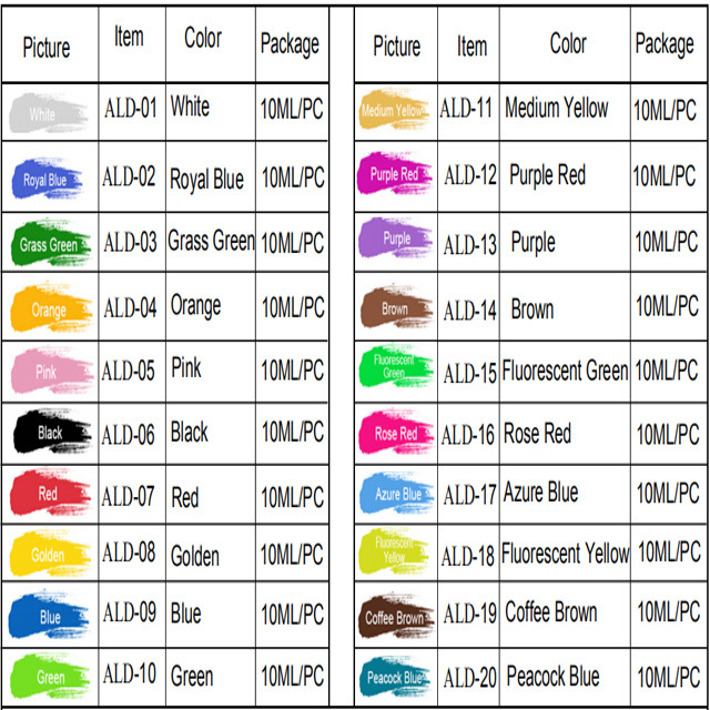 20 Colors General Pigment for Handmade 10ml Crystal Drop Glue Epoxy Resin and UV Hard Resin Dye