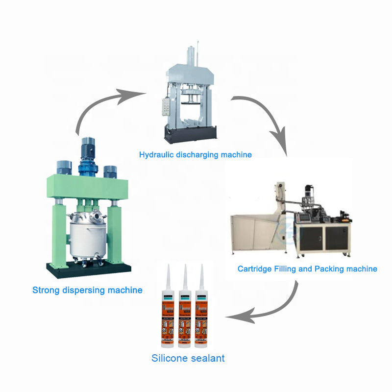 General RTV Silicone Sealant Silicone Sealant Production Line